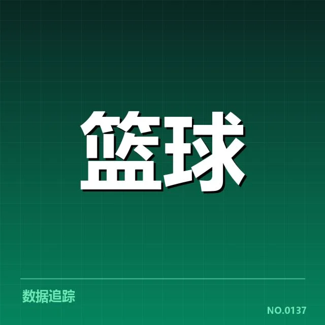 广东宏远薪资变动：球队薪资结构何去何从
